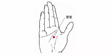 艾灸這個穴,拯救不開心,滿滿正能量
